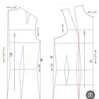 الگوآماده