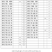 مشاوره خرید|سیمکارت|تهران, اباذر|دیوار