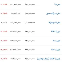ساینا تحویلی چند روز دیگه