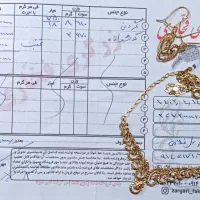 طلا|جواهرات|تبریز, |دیوار