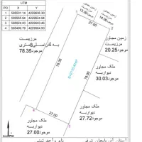 زمین2100-متری-جاده-صوفیان-تبریز-نزدیک-گمرک-سهلان