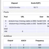 ماینر کم مصرف z11 زیکش 7 آمپر m21|قطعات و لوازم جانبی رایانه|قم, جهان بینی|دیوار
