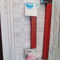 دستگیره نونو به تعداد زیاد قیمت توافقی طرح چوب