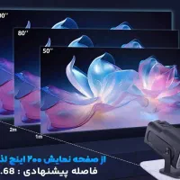 ویدیو پروژکتور هوشمند|تلویزیون و پروژکتور|تهران, اختیاریه|دیوار
