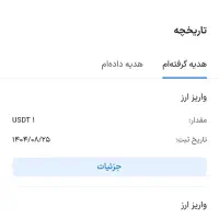 جایزه باران جدید بیت ۲۴