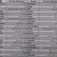 انجام تایپ / چاپ و پرینت جزوه ، درسنامه ، تراکت