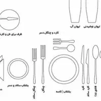اعزام نیروی تشریفات،خدمات،پذیرایی میزبانی، مجالس|خدمات پذیرایی، مراسم|تبریز, |دیوار