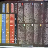 ساز دهنی هوهنر|سازهای بادی|گرگان, |دیوار