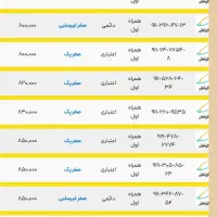 09112964665 دایمی صفر