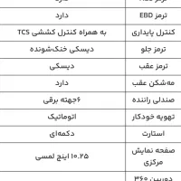 Gac Gs3|خودرو سواری و وانت|بوشهر, |دیوار
