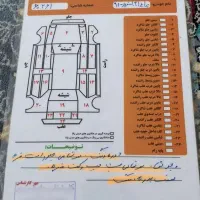 فروش پراید ۱۴۱.