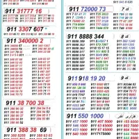 9114004774 9114104774|سیمکارت|رشت, حاجی آباد|دیوار