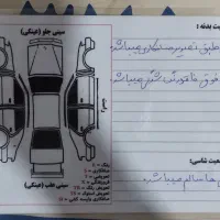سمند LX مولتی پلکس مدل ۹۵ فابریک|خودرو سواری و وانت|شیراز, شهرک امیر کبیر|دیوار