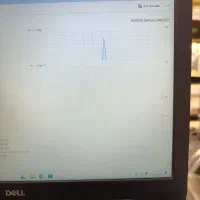 لپ تاپ DELLمدل inspiron3593|رایانه همراه|مشهد, امامیه (شهرک غرب)|دیوار