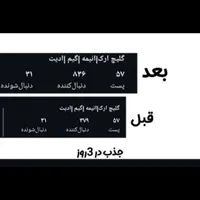 رشد پیج اینستاگرام|لوازم جانبی موبایل و تبلت|یزد, |دیوار