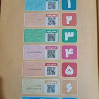 کتاب آی کیو نهم|کتاب و مجله آموزشی|اصفهان, اشکاوند|دیوار