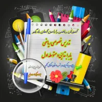 تدریس خصوصی ریاضی تضمینی