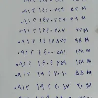 0912.0912.912|سیم‌کارت|یزد, |دیوار