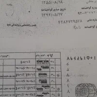 باسلام کلیه مدارک باکیف گوچک چرمی|اشیا|زنجان, |دیوار