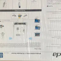 مودم روتر تندا مدل ADSL 2 Plus D303 V2|مودم و تجهیزات شبکه|تهران, تهرانپارس شرقی|دیوار