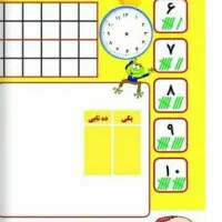 فروش،کتب کمک درسی و انواع تاج کلیه مقاطع تحصیلی