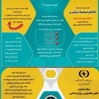 مرکز هوشیار