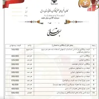 سیمکشی برقکاری ساختمان|خدمات پیشه و مهارت|اردبیل, |دیوار