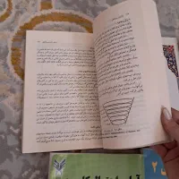 کتاب های رشته مدیریت بازرگانی|کتاب و مجله آموزشی|قم, انصار‌الحسین|دیوار