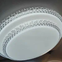 انواع چراغ های سقفی ۳ حالته و پنل روکار و توکار|لوستر و چراغ آویز|تهران, لاله زار|دیوار