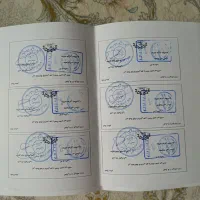 بلیط استخر اسمان