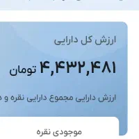 هدیه کارت نقره سی|کارت هدیه و تخفیف|تهران, فردوسی|دیوار