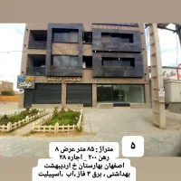اجاره-مغازه-بهارستان-الفت-فروردین-اردیبهشت-و-سایت