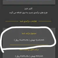 ثبت نام رایگان کارسود با درآمد میلیونی