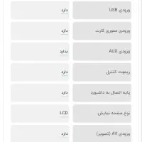 مانیتور 7 اینچ با دوربین دنده عقب|قطعات یدکی و لوازم جانبی|مهاباد (آذربایجان غربی), |دیوار