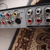 دی وی دی سالم|پخش‌کننده DVD و ویدیو|رباط‌کریم, رباط‌کریم|دیوار