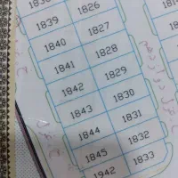 زمین مسکونی دارای مجوز دو طبقه واقع در شهر مبارکه