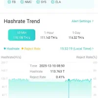 دستگاه m30++110تراهش
