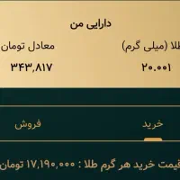 همیان ۲۱۰ بدون احراز هویت