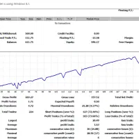 ربات تریدر ، ربات ترید ، ربات معامله گر ، فارکس|قطعات و لوازم جانبی رایانه|اصفهان, خلجا|دیوار
