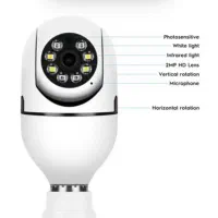 دوربین ۳۶۰ درجه لامپی
