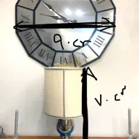 آباژور خارجی|چراغ خواب و آباژور|اردبیل, |دیوار