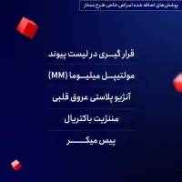 بیمه عمر و تکمیلی سامان|خدمات مالی، حسابداری، بیمه|شیراز, زند|دیوار