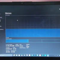 لپتاپ lenovo k14 گیمینگ همراه با دو دسته ps4 و ...|رایانه همراه|ارومیه, |دیوار