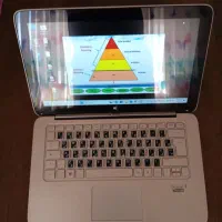 لپ تاپ HP|رایانه همراه|بندرعباس, |دیوار