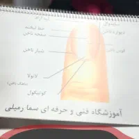 دوره کاشت ناخن امیدیه