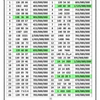 ۰۹۱۲.۱۴۰۰.۶۷۰