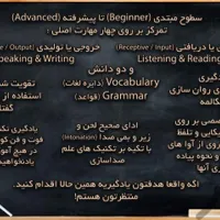 آموزش زبان انگلیسی با لهجه آمریکایی|خدمات آموزشی|تهران, پونک|دیوار