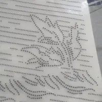 پوشاک
