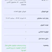 سمند سورن پلاس، مدل ۱۴۰۴