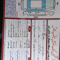 پرشیا سال 94دوگانه کارخانه|خودرو سواری و وانت|مشگین شهر, |دیوار